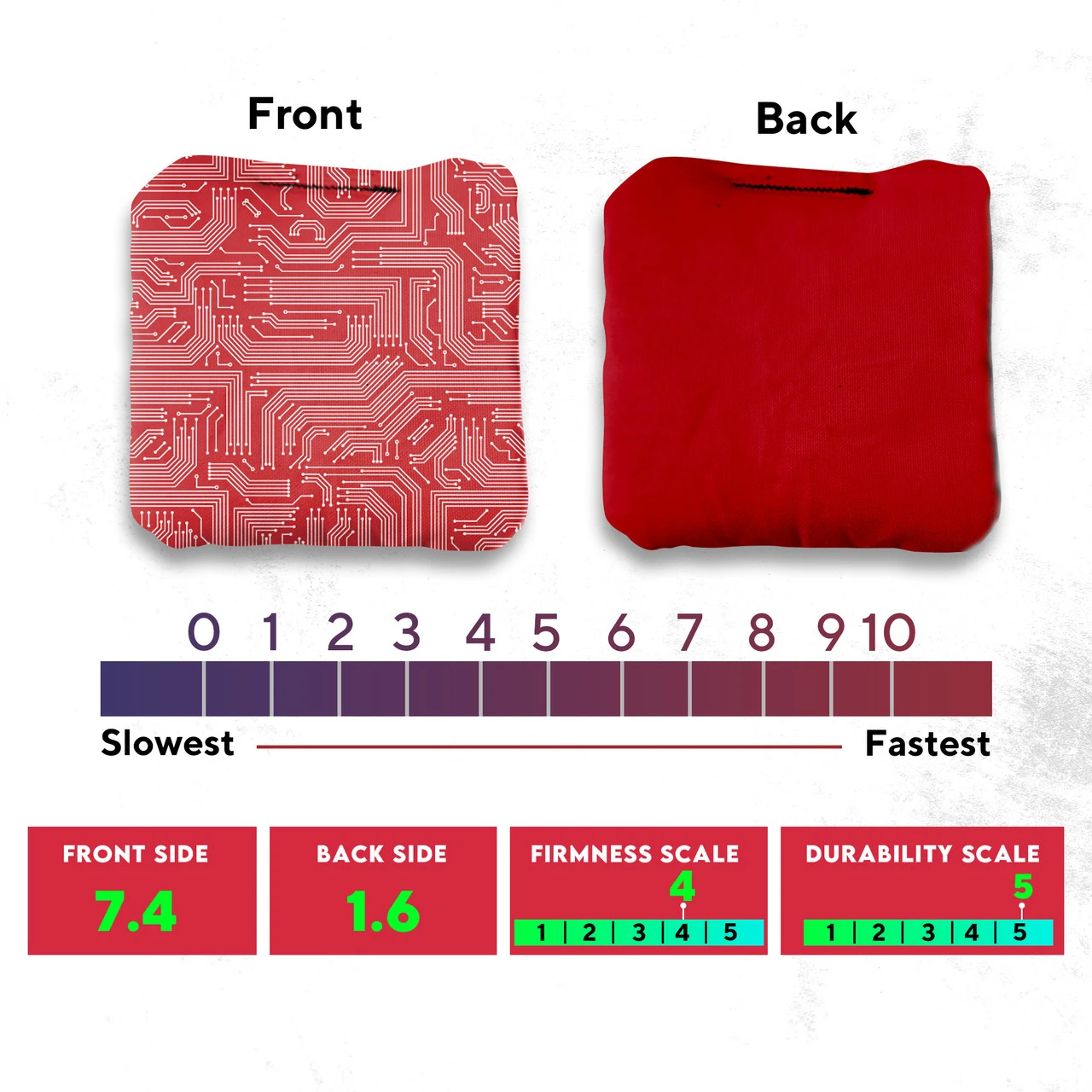 Red Blue Tech Professional Cornhole Bags - Set Of 8 - Image 4