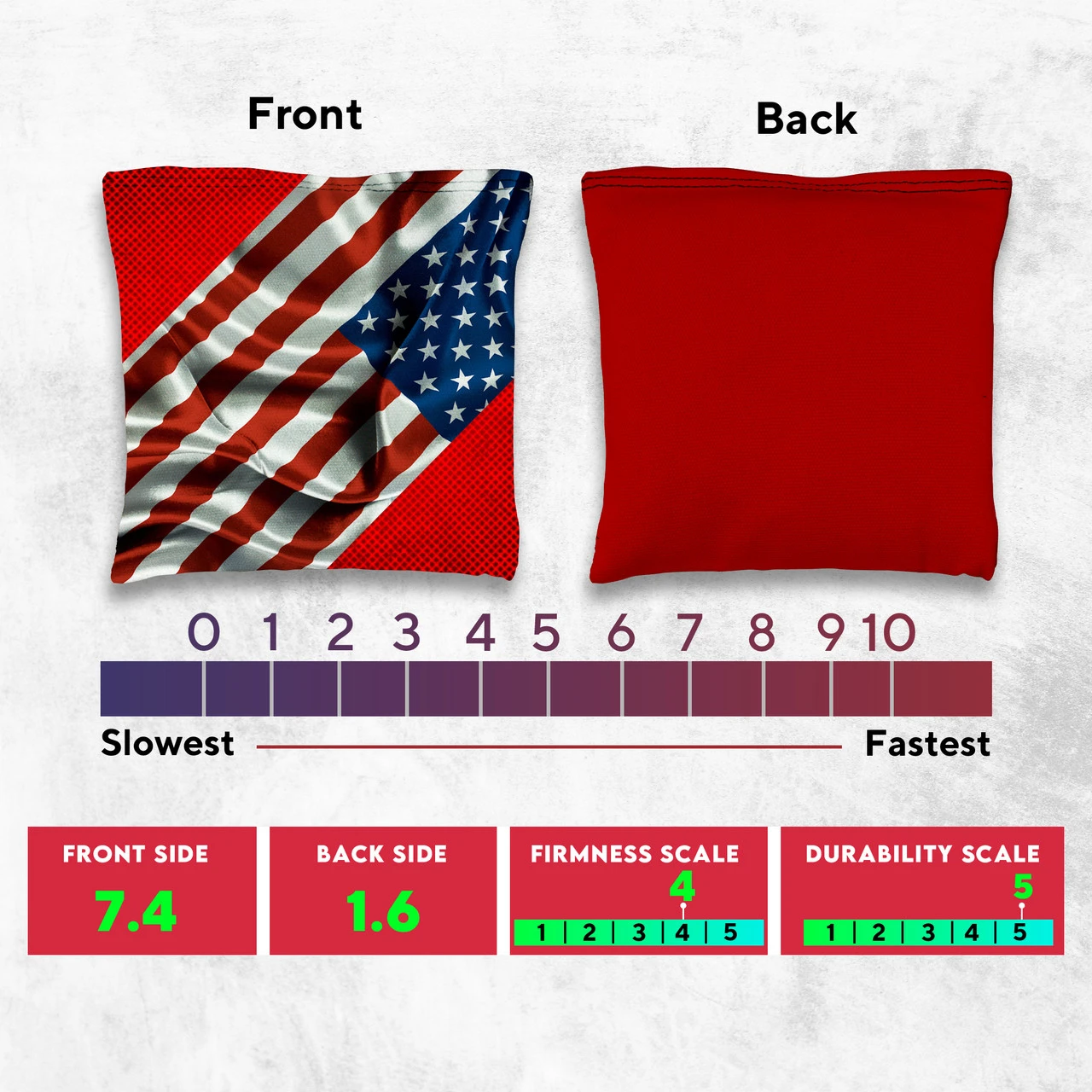 Sideway Flag Tournament Cornhole Bags - Set Of 8 - Image 3