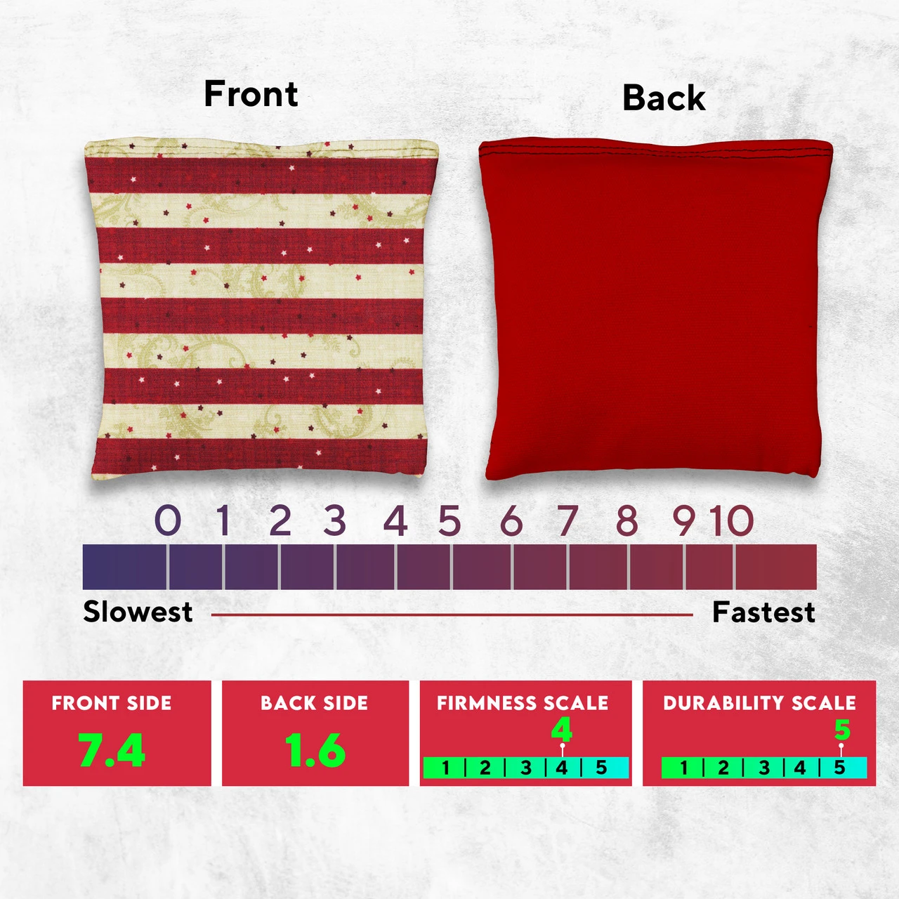 Stars Stripes Tournament Cornhole Bags - Set Of 8 - Image 4