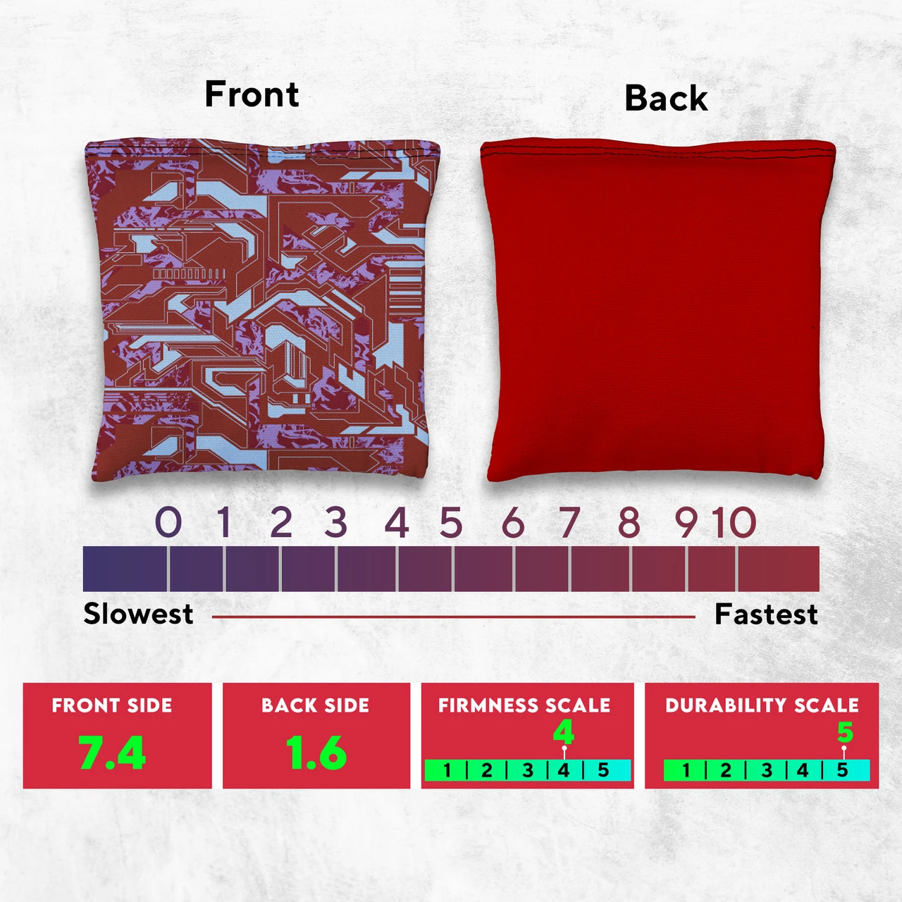 Green Purple Tech Fusion Tournament Cornhole Bags - Set Of 8 - Image 4