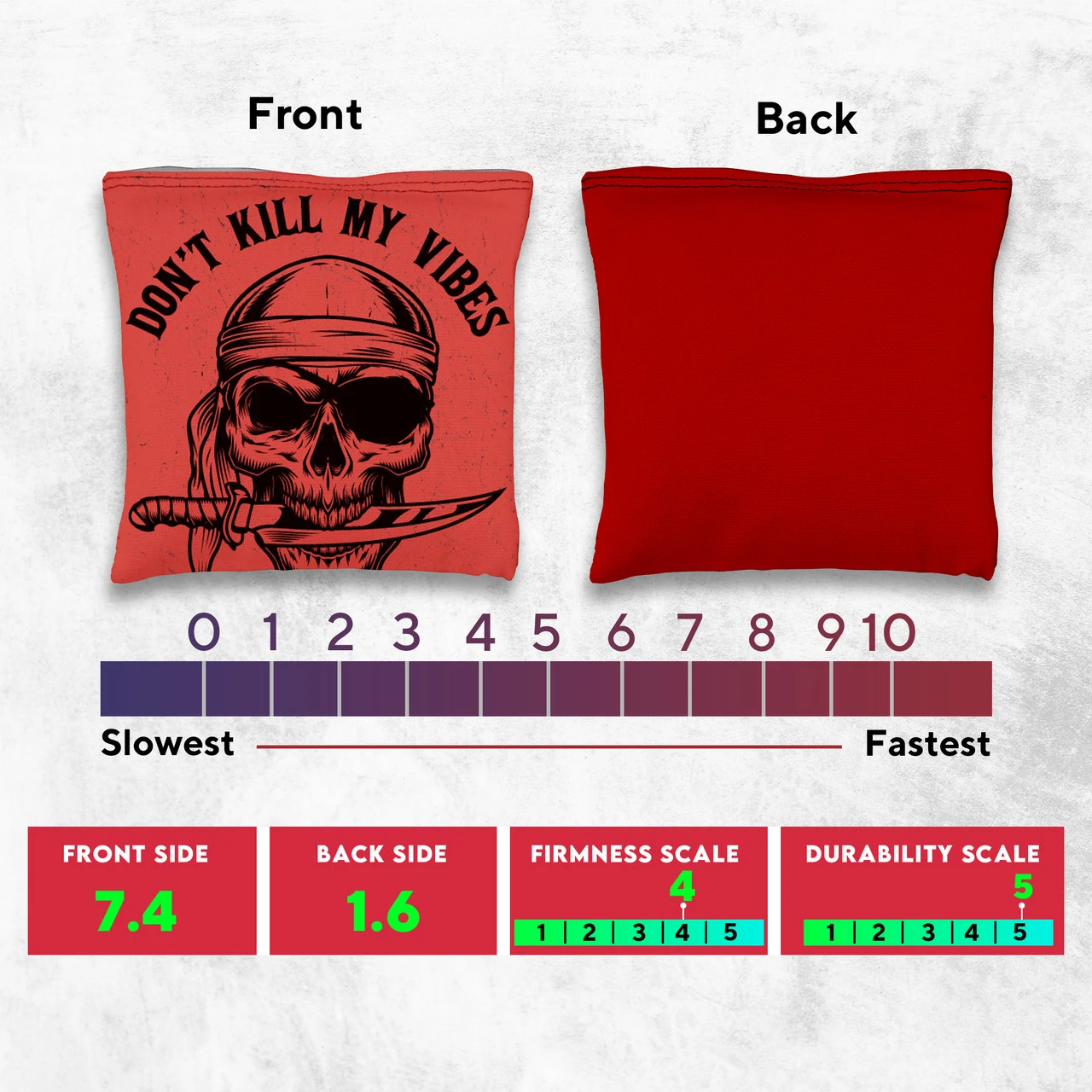 Don't Kill My Vibes Tournament Cornhole Bags - Set Of 8 - Image 4